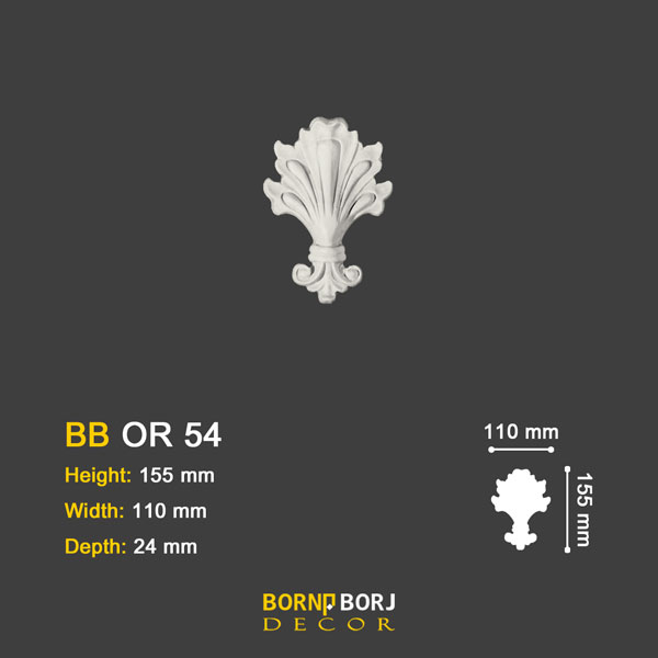 ابزار پلی یورتان دیوار